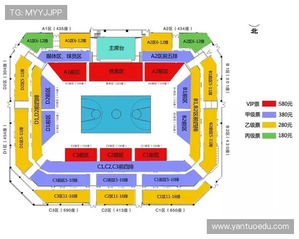 NBA门票网上订票官网推荐及购票流程详解