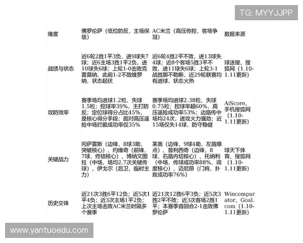 法甲比赛前瞻分析报告及重点球员预测表现 法甲比赛前瞻分析报告及重点球员预测表现