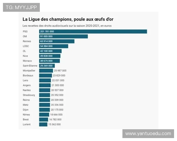 法甲赛季表现对比及关键因素解析