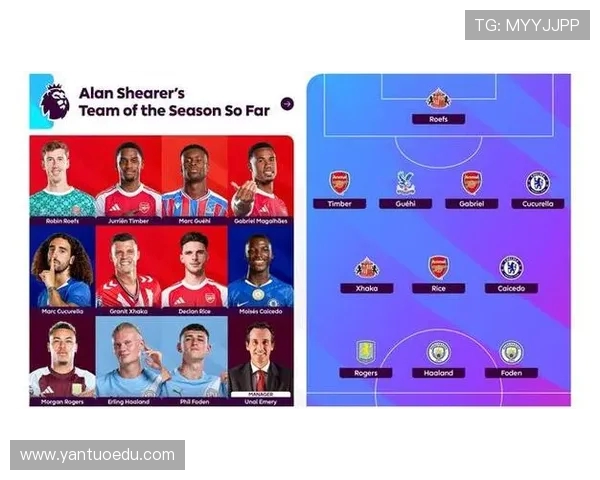 英超9月最佳球员公布及其赛季影响力分析